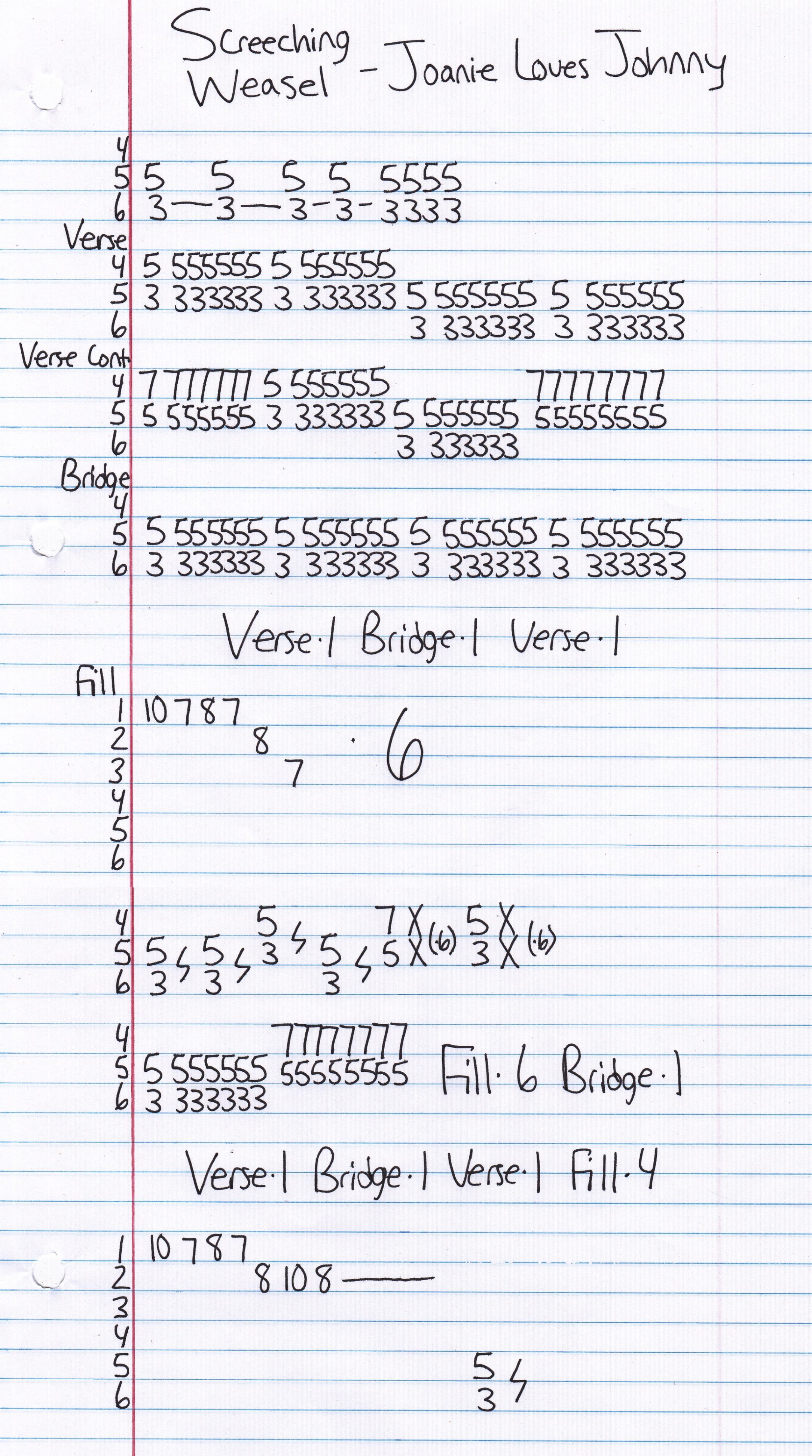 High quality guitar tab for Joanie Loves Johnny by Screeching Weasel off of the album Wiggle. ***Complete and accurate guitar tab!***